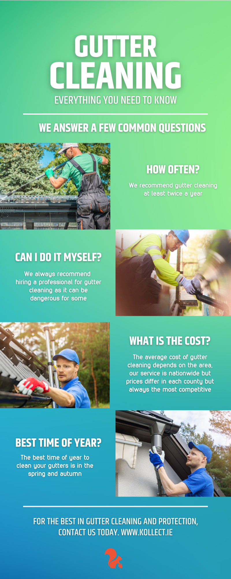 Gutter cleaning infographic